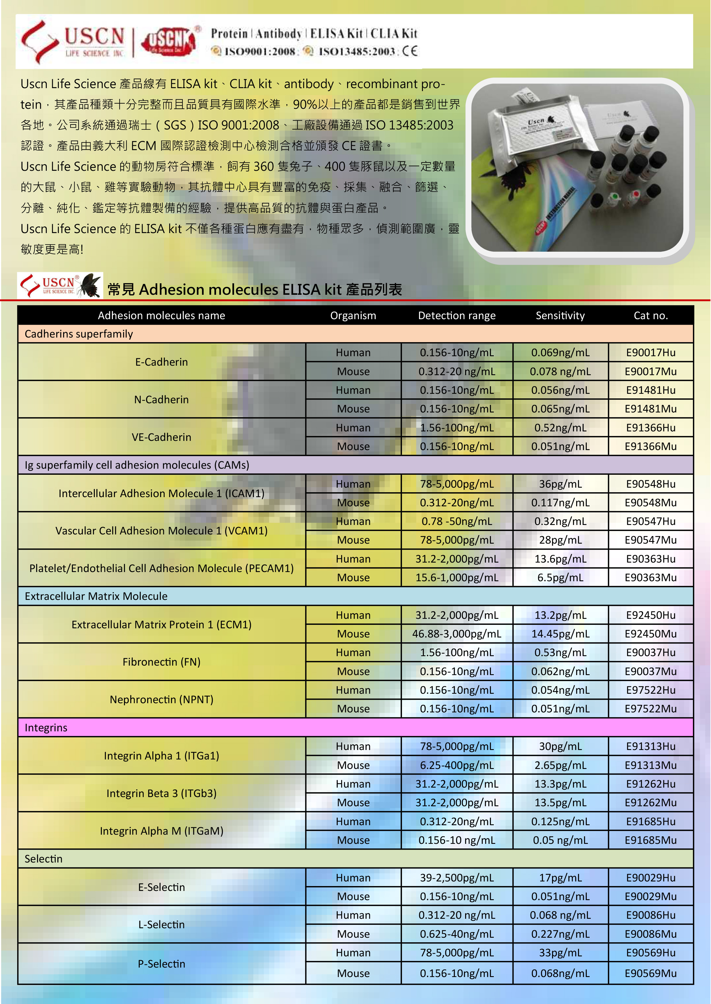 USCN專刊